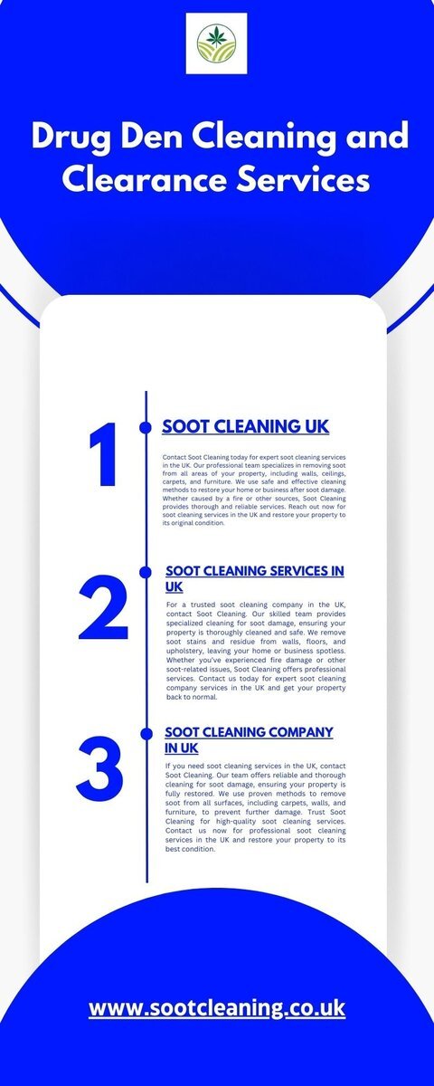 Soot Cleaning Services in UK - Soot Cleaning